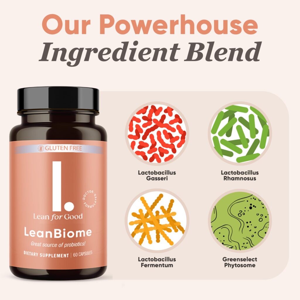 LeanBiome Fat Burner – Honest Review & Effectiveness